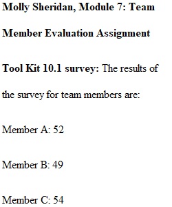 Module 7- Teamwork Organizational Leadership and Management in Sport, Fitness and Recreation